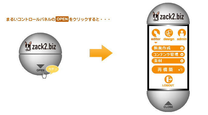 コントロールパネル画面